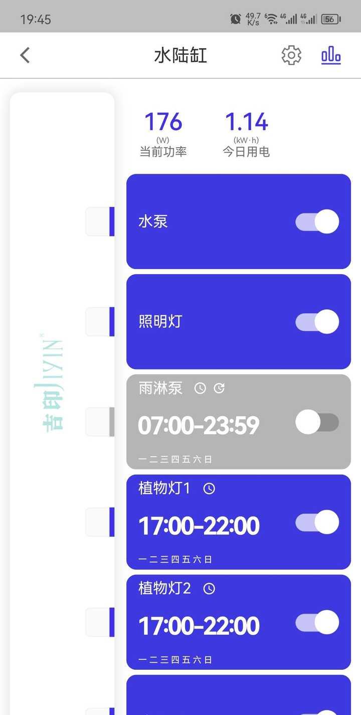 想在家里摆个鱼缸又懒得打理怎么办？