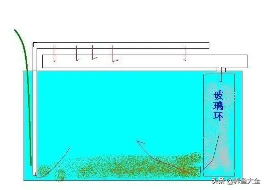超实用，各种过滤方式优缺点汇总-13.jpg